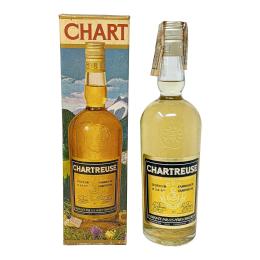 BOTELLA CHARTREUSE ETIQUETA AMARILLA