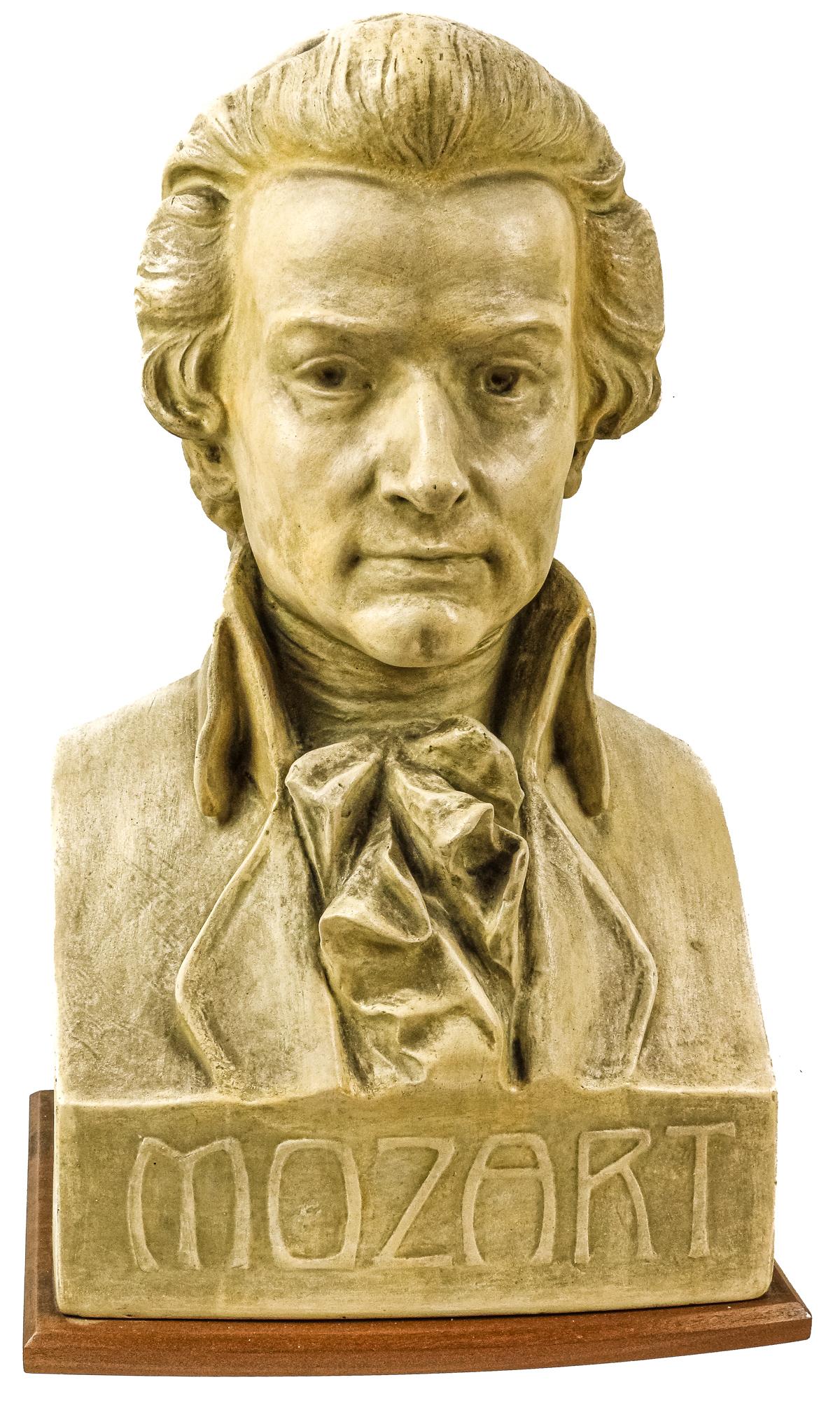 BUSTO EN ESTUCO DEL PRIMER TERCIO DEL S.XX