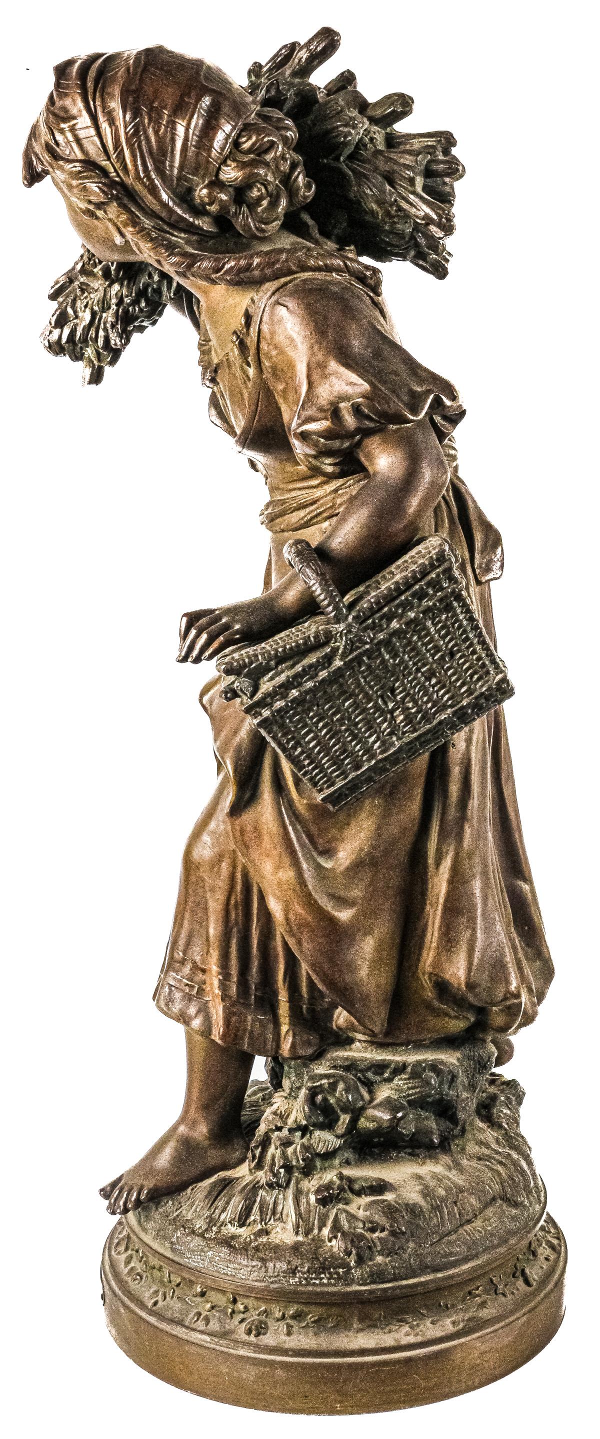 FIGURA DE ESCUELA FRANCESA DE FINALES DEL S. XIX