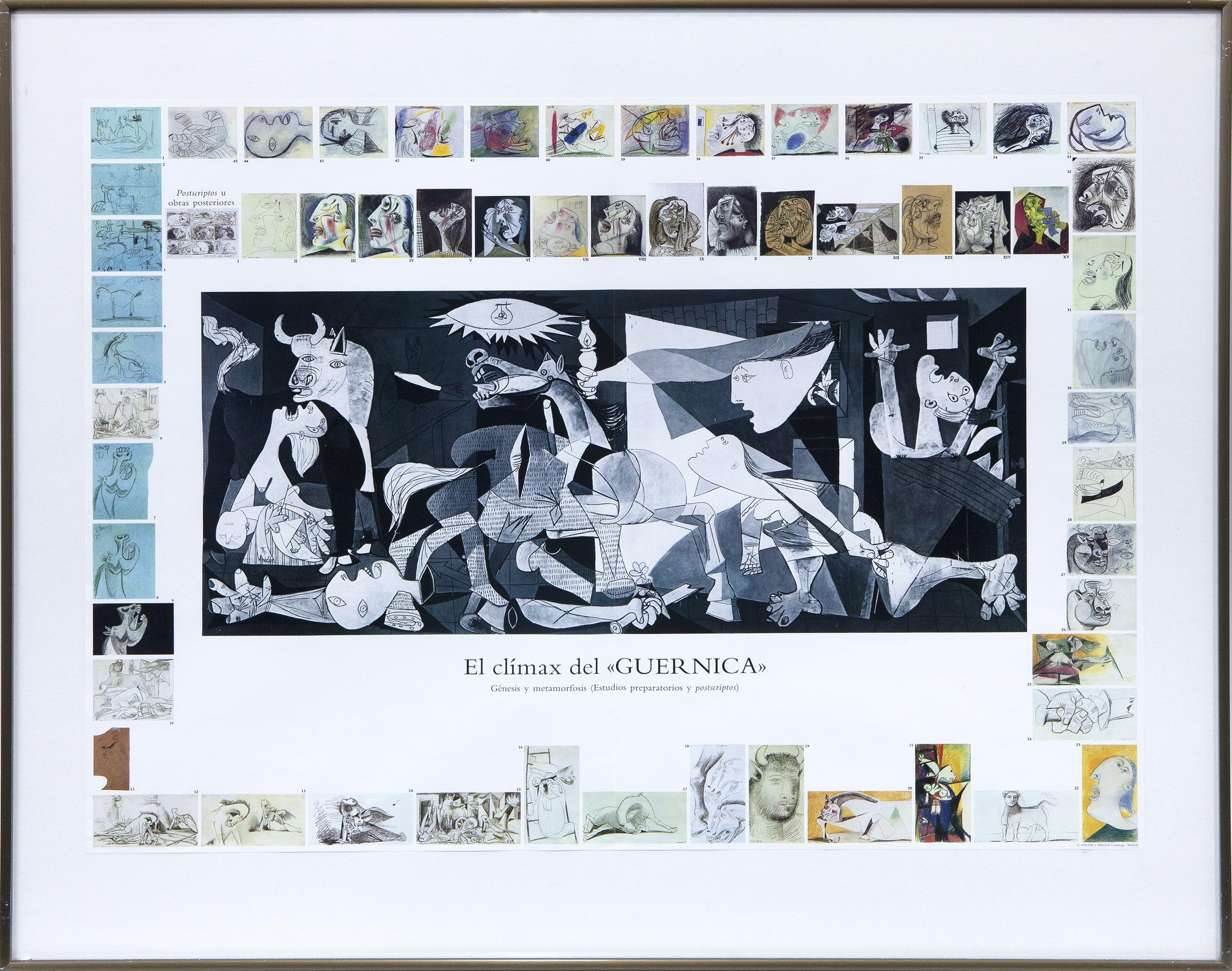 EL CLÍMAX DEL "GUERNICA" GÉNESIS Y METAMORFOSIS (ESTUDIOS P