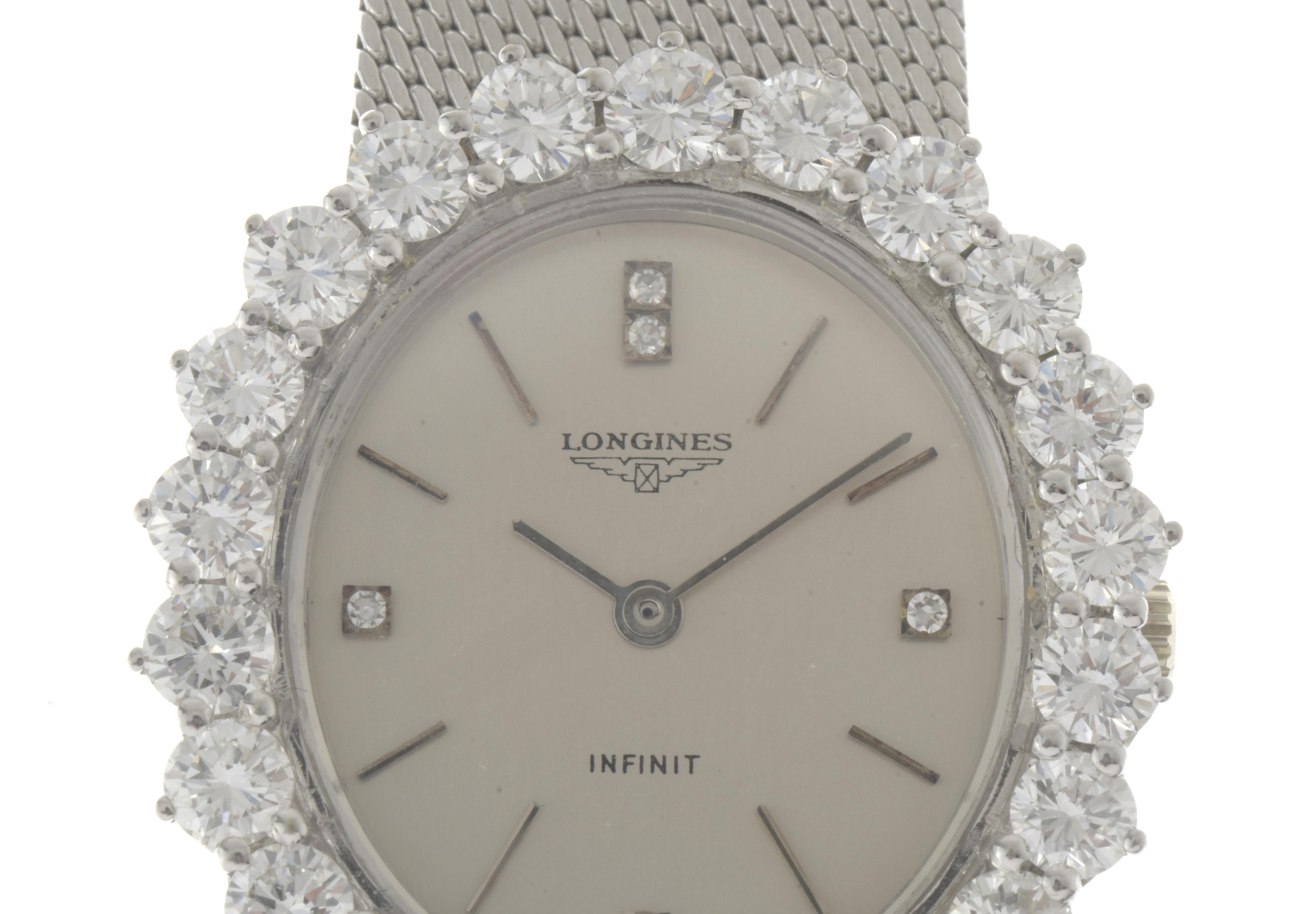 LONGINES INFINIT