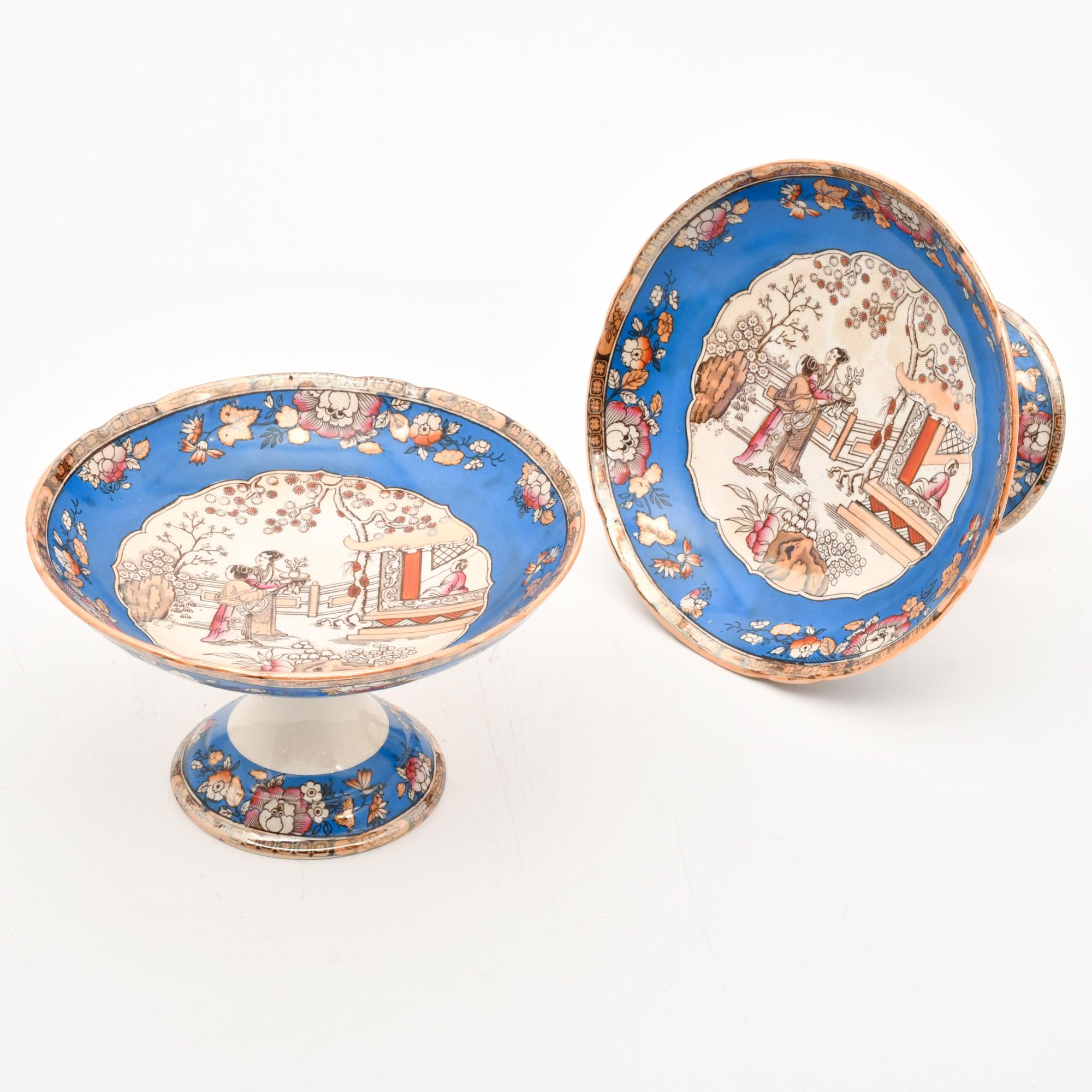 Vajilla inglesa, siglo XX.