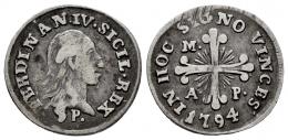 Monarquía Española