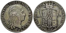Monarquía Española