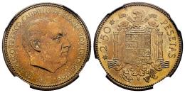 Monedas Contemporáneas