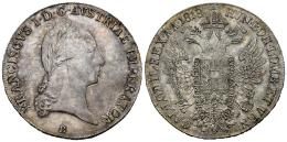 Monedas Extranjeras