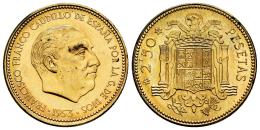 Monedas Contemporáneas