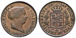 Monarquía Española