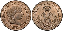 Monarquía Española