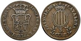 Monarquía Española