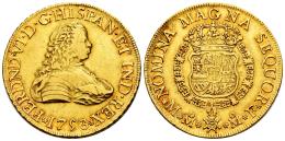 Monarquía Española
