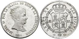 Monarquía Española