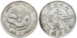 Monedas Extranjeras