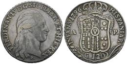 Monarquía Española