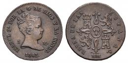 Monarquía Española