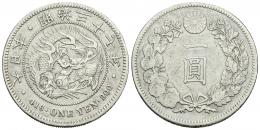 Monedas Extranjeras