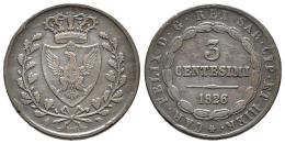 Monedas Extranjeras