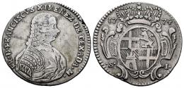 Monedas Extranjeras