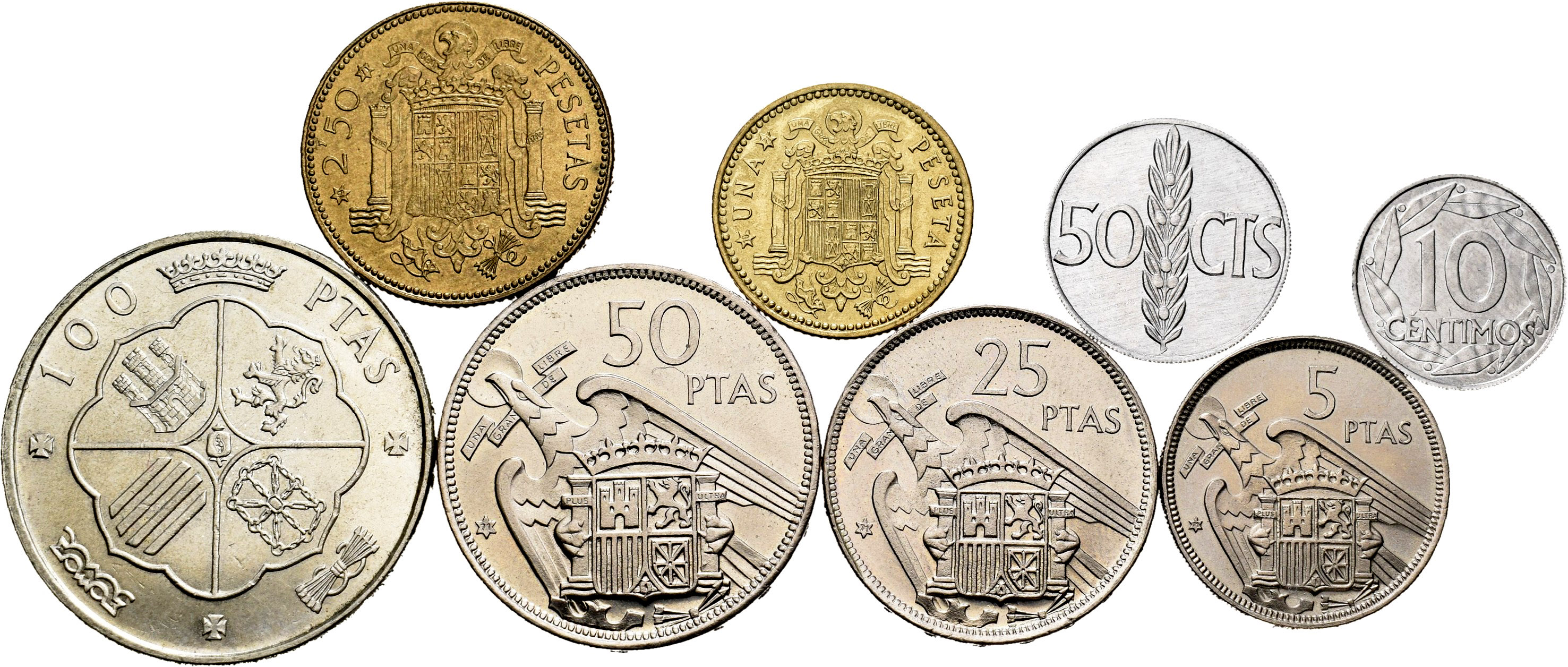 Monedas Contemporáneas