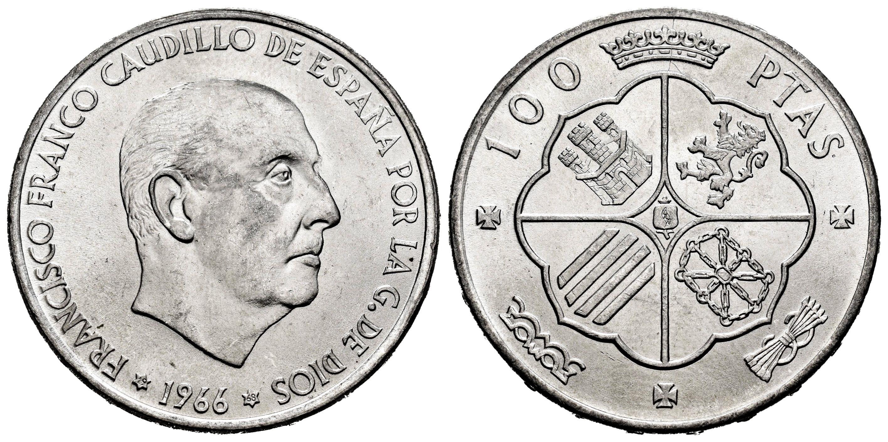 Monedas Contemporáneas