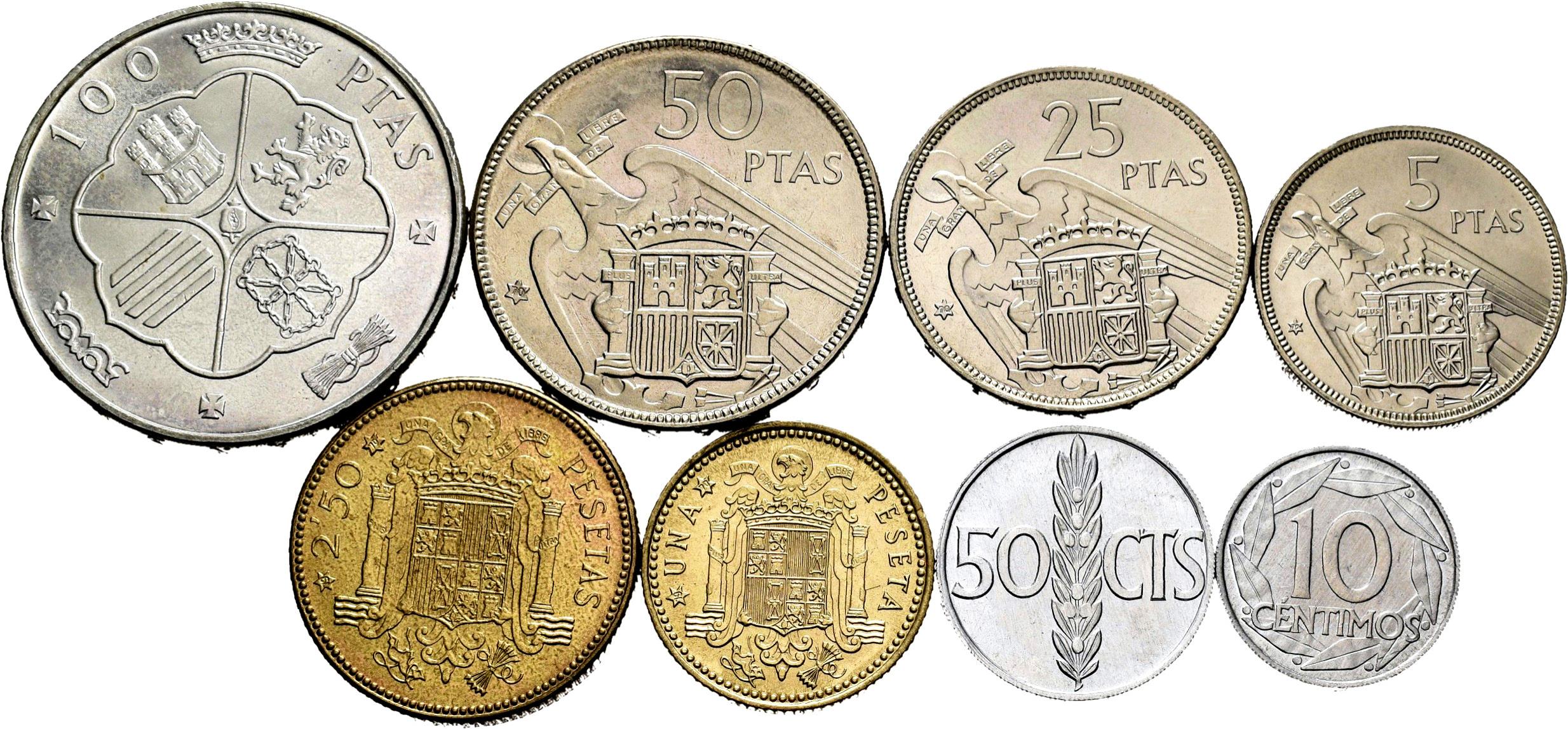 Monedas Contemporáneas