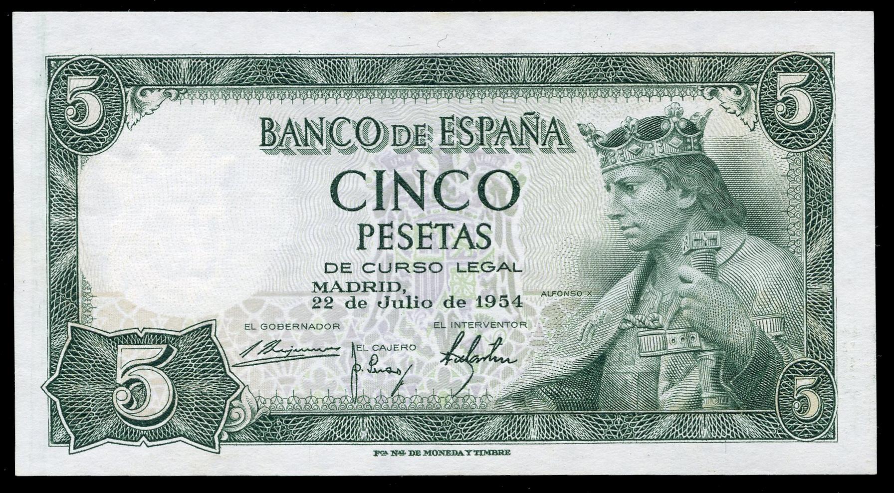 Billetes