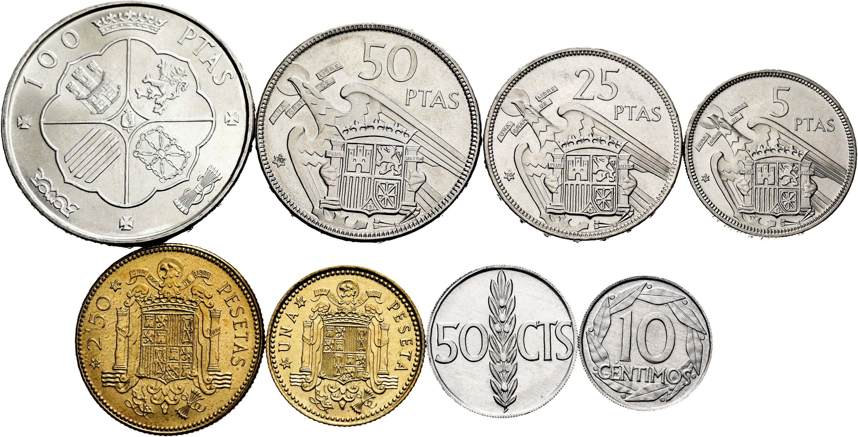 Monedas Contemporáneas