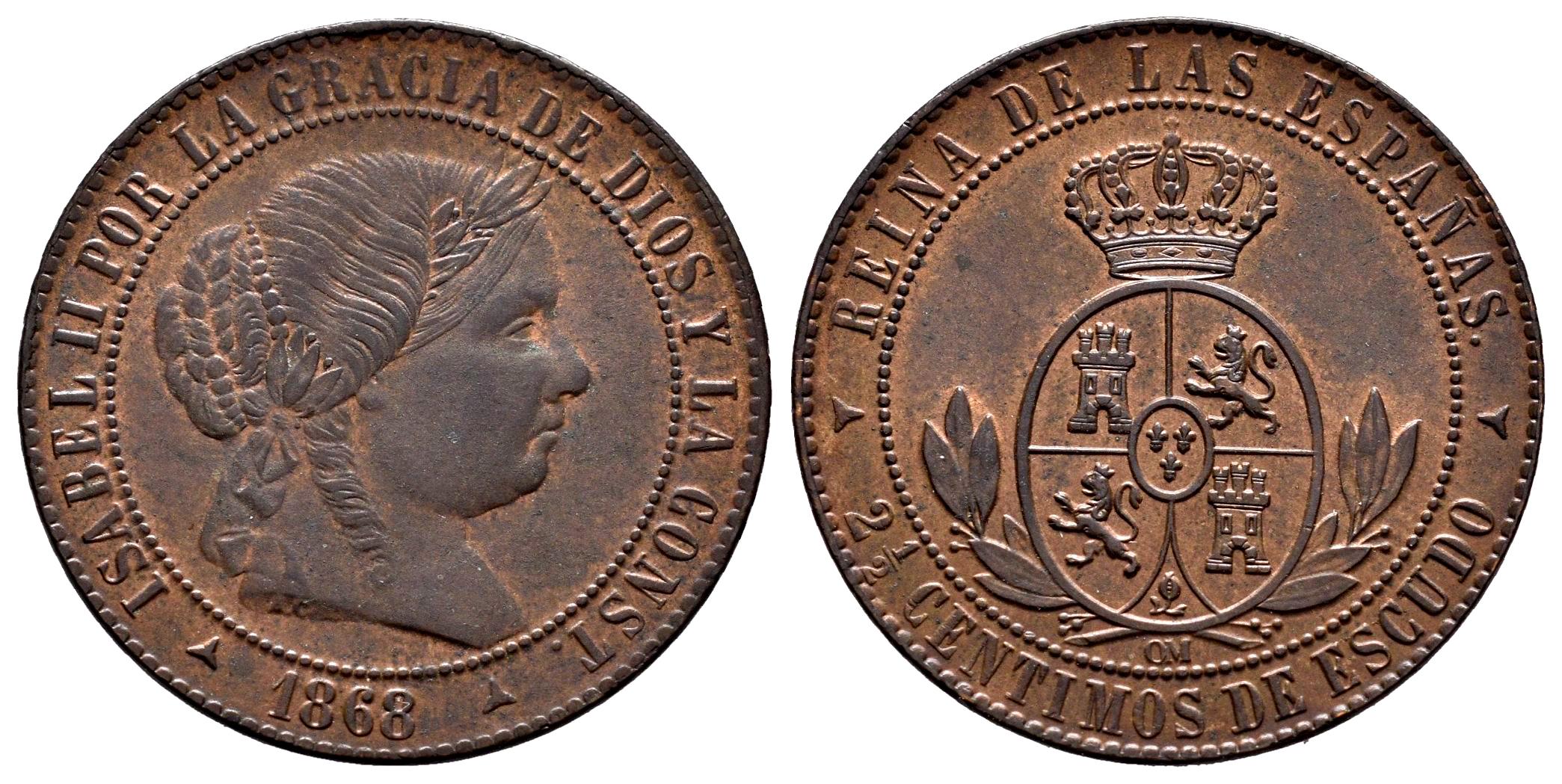 Monarquía Española