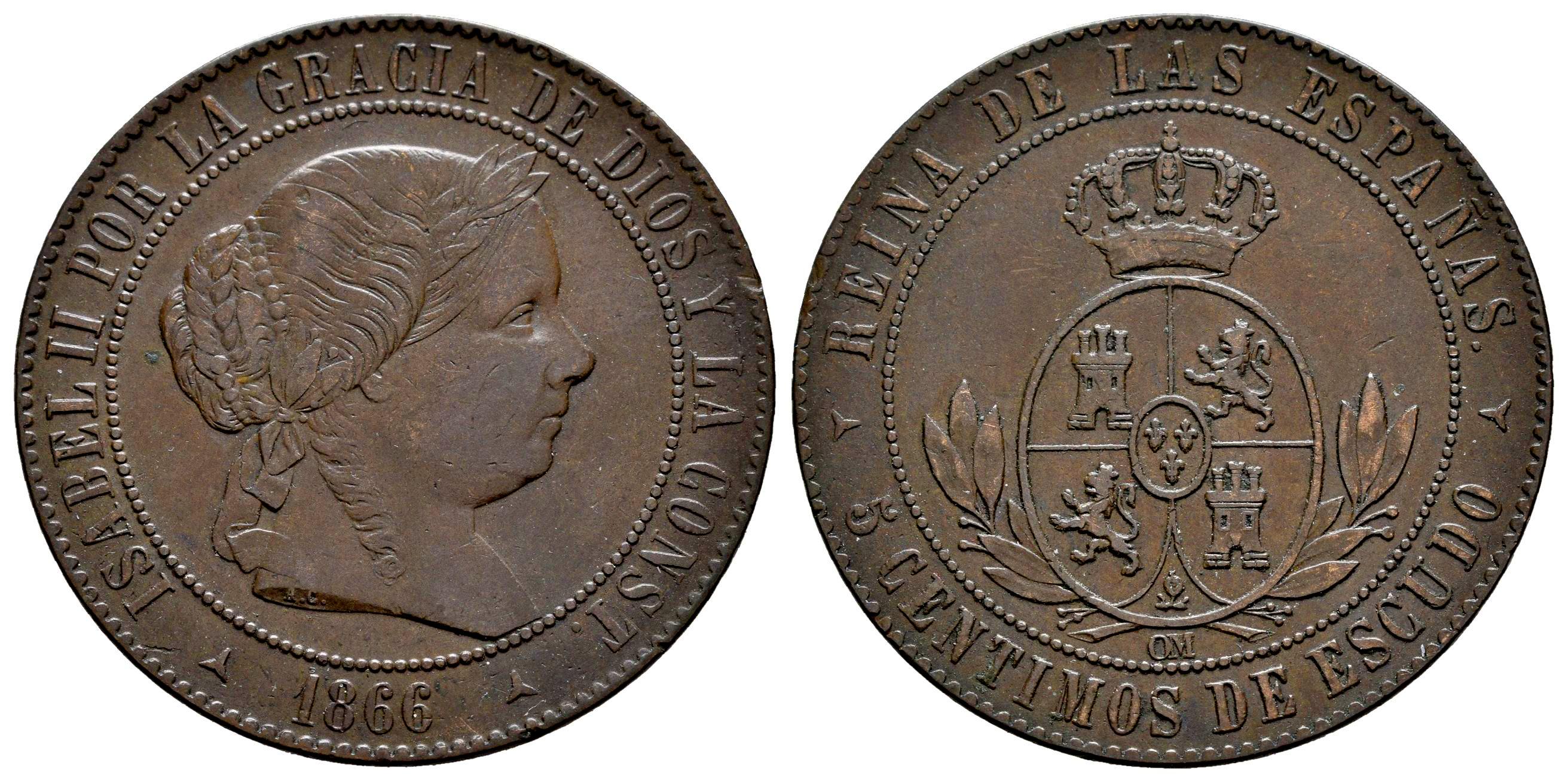 Monarquía Española