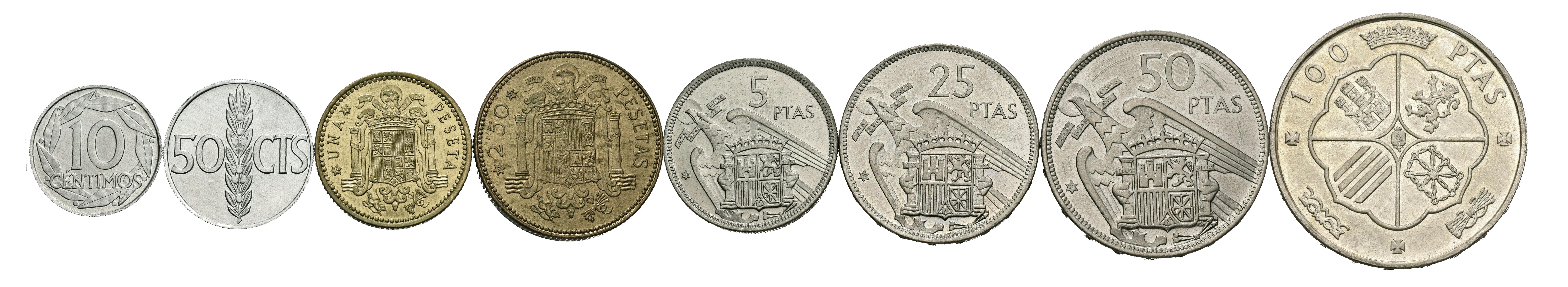 Monedas Contemporáneas