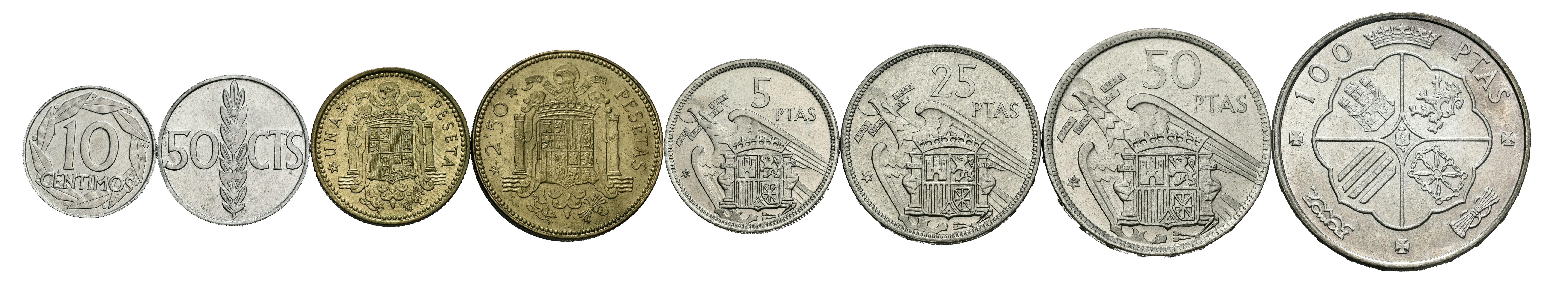 Monedas Contemporáneas