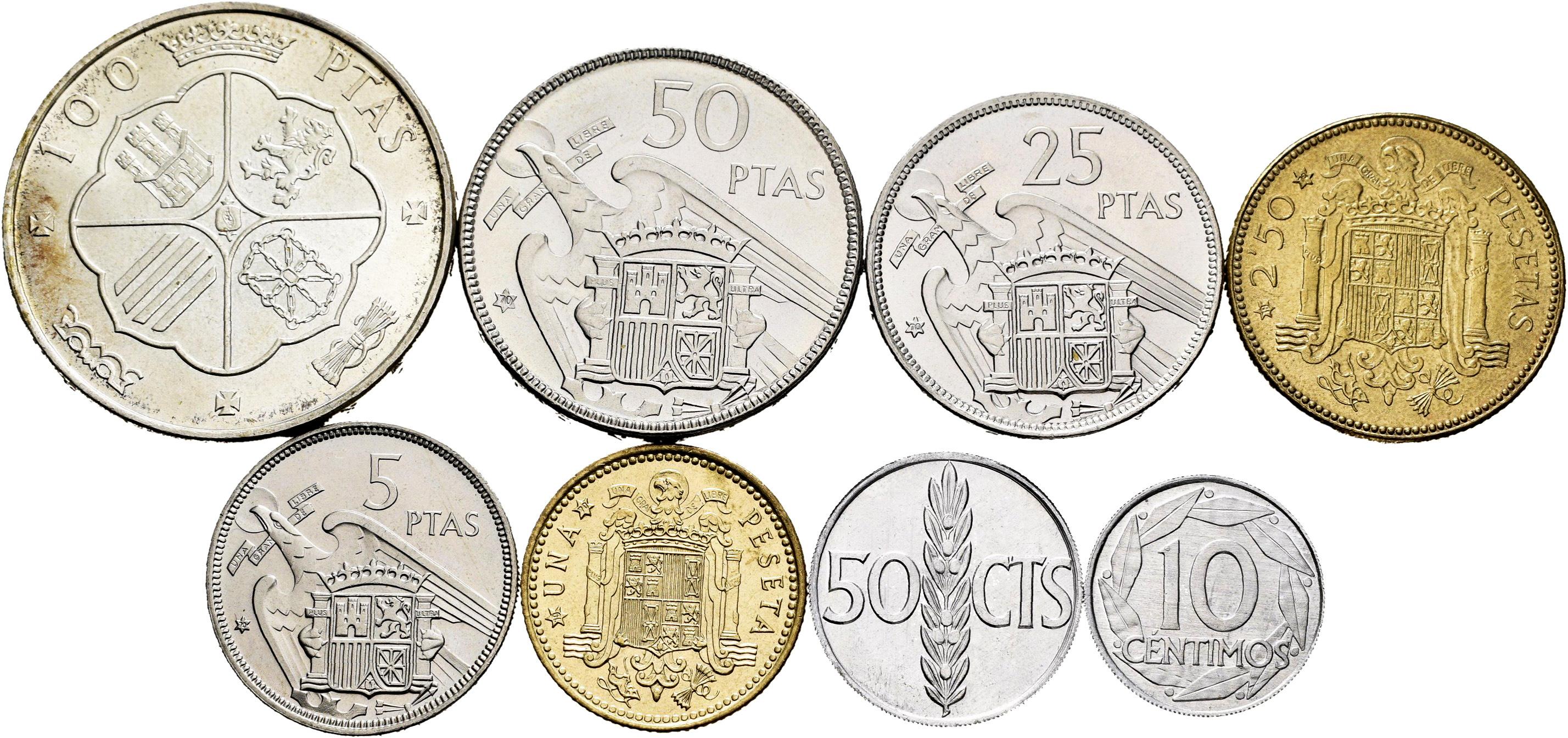 Monedas Contemporáneas