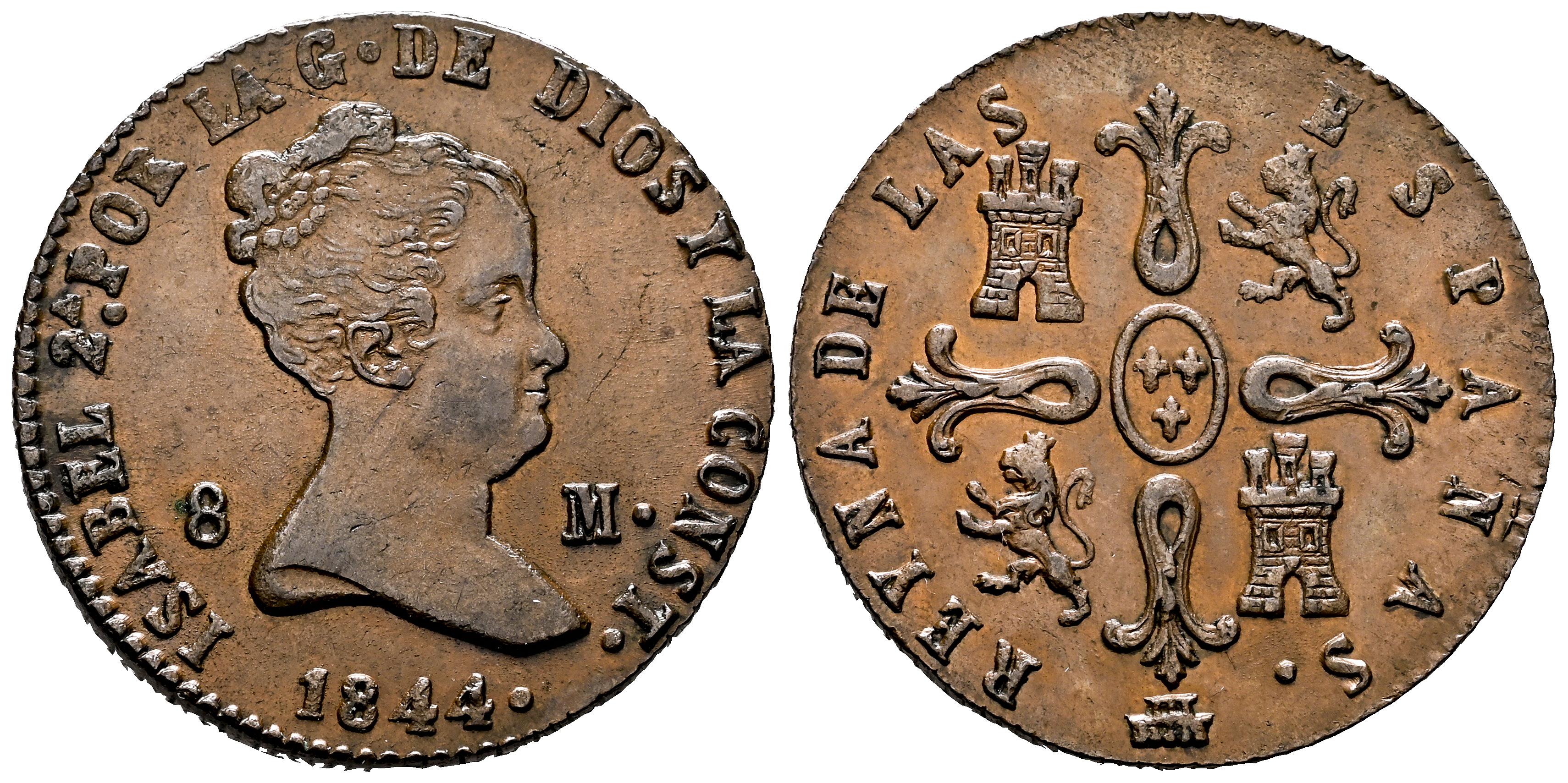 Monarquía Española