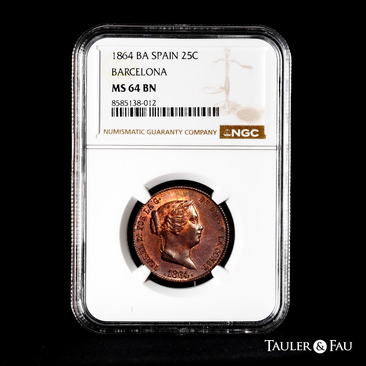 Monarquía Española