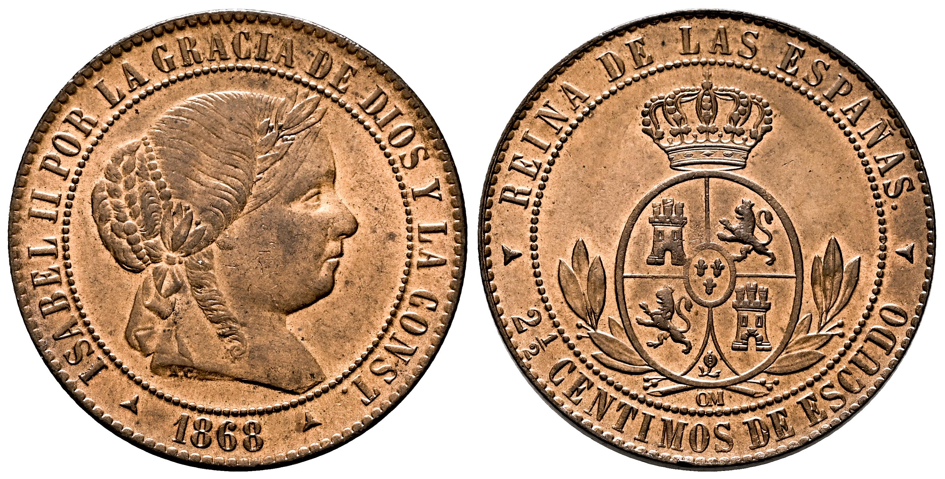 Monarquía Española