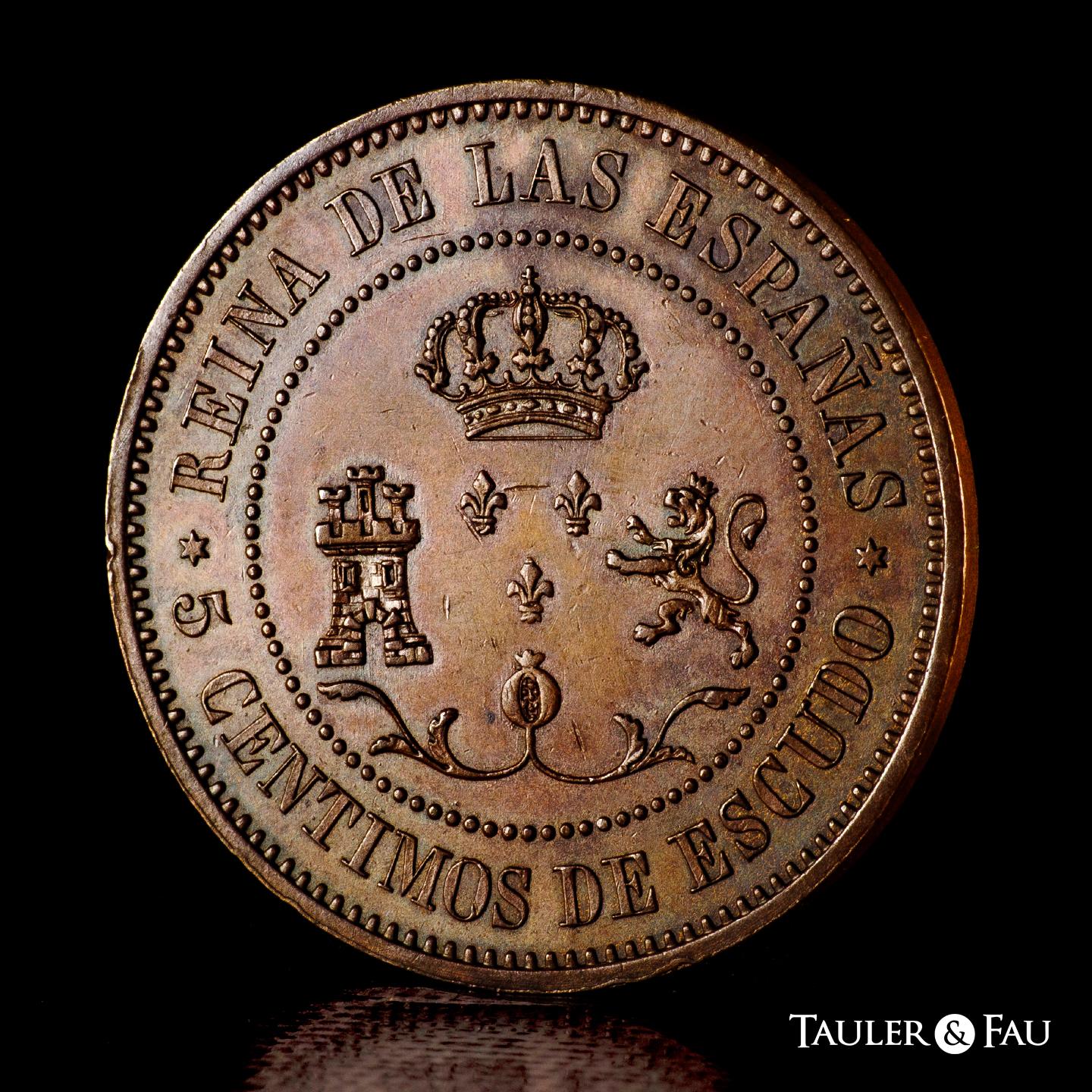 Monarquía Española