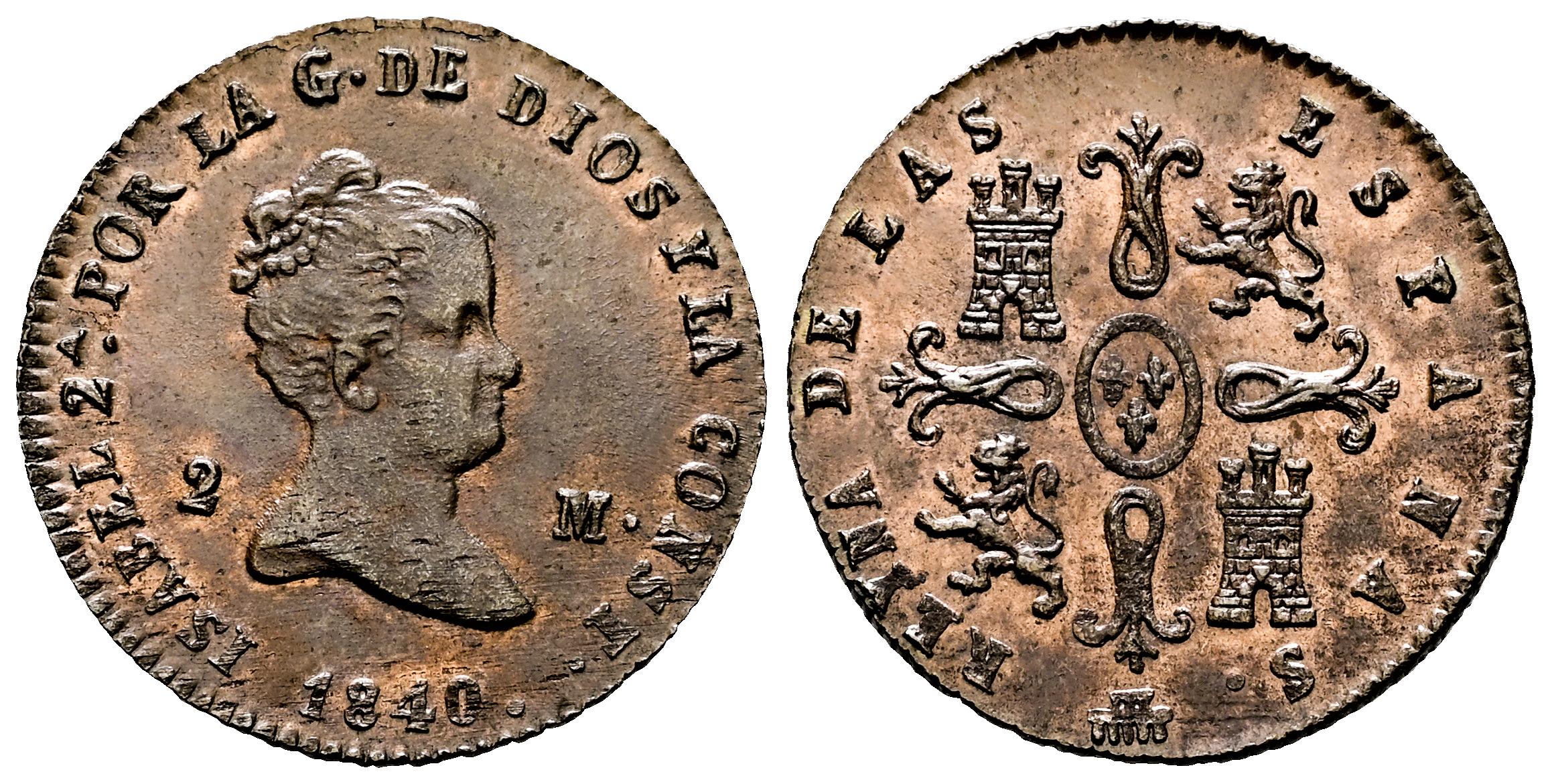 Monarquía Española