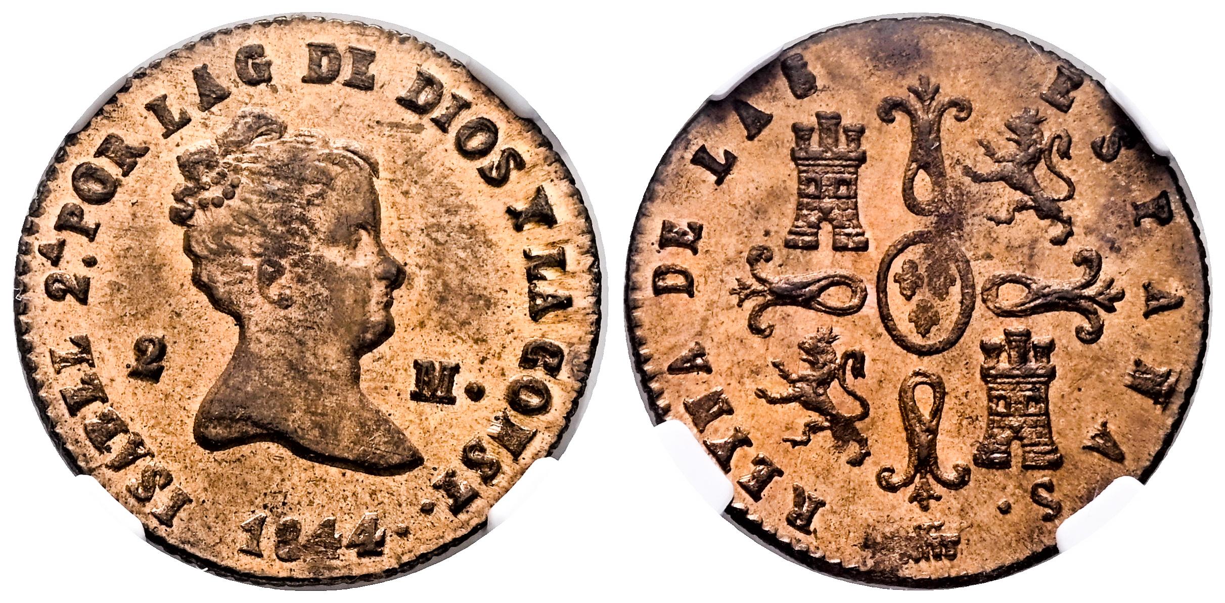 Monarquía Española