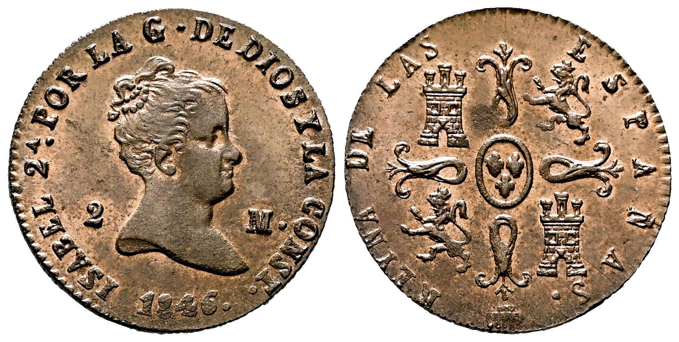 Monarquía Española