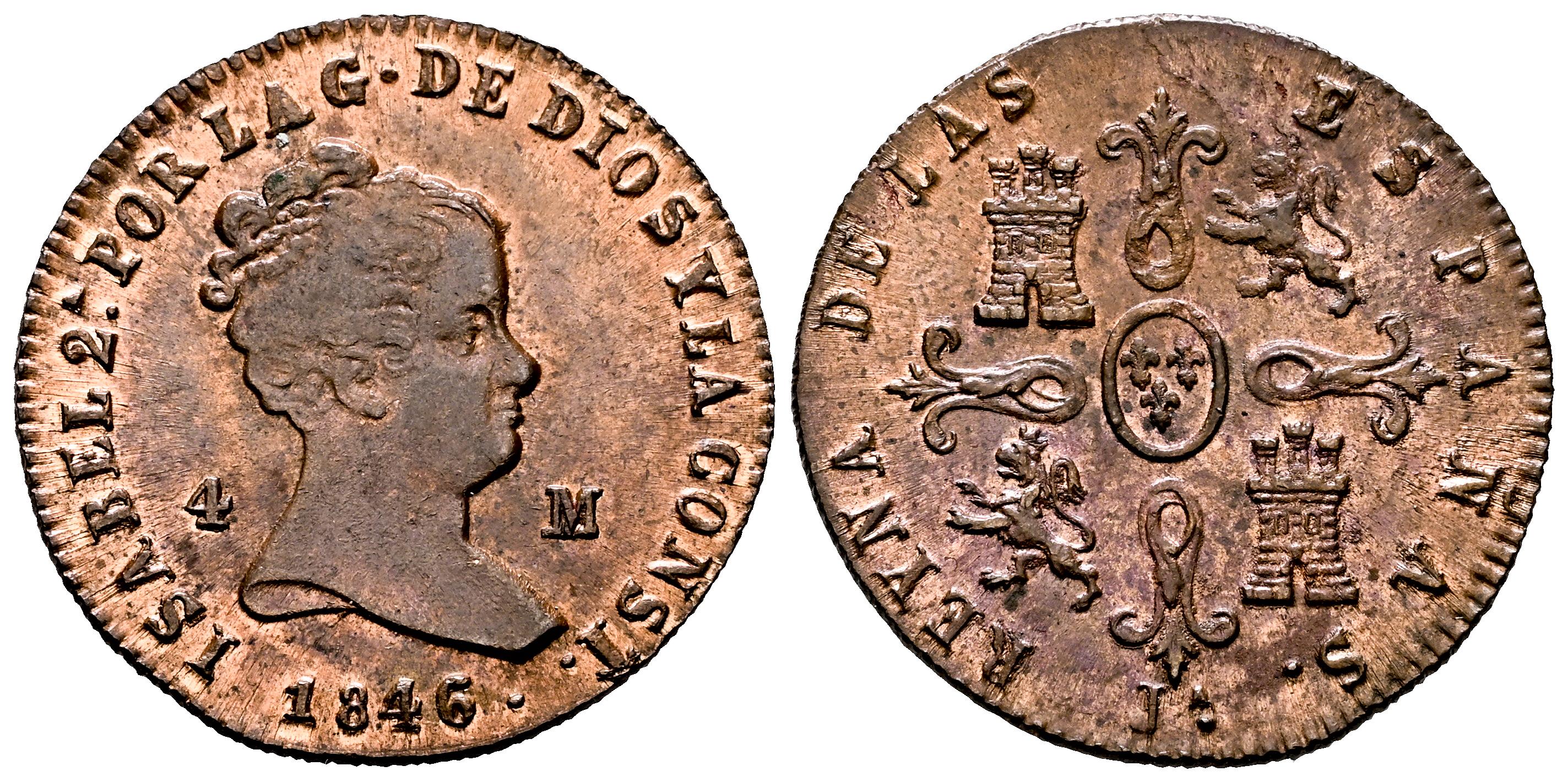 Monarquía Española