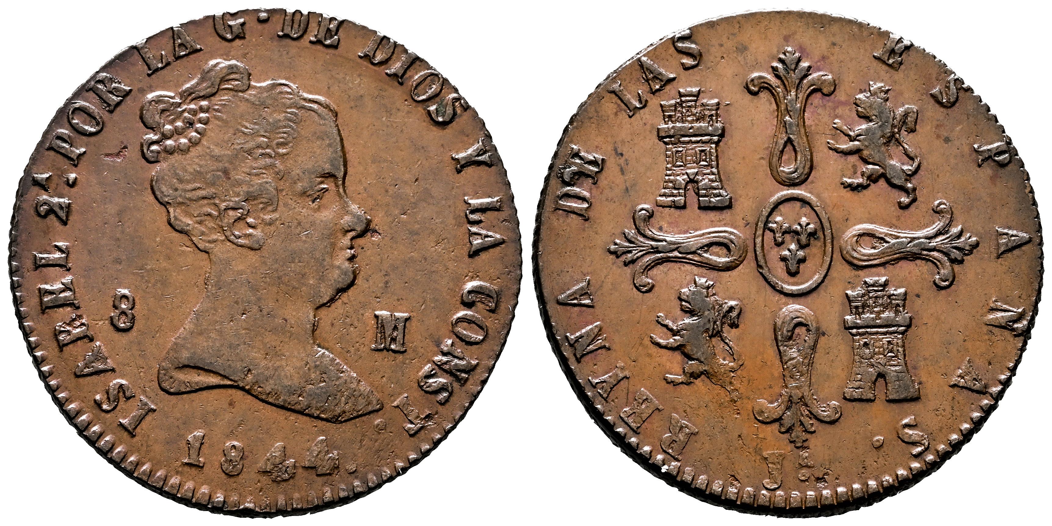 Monarquía Española