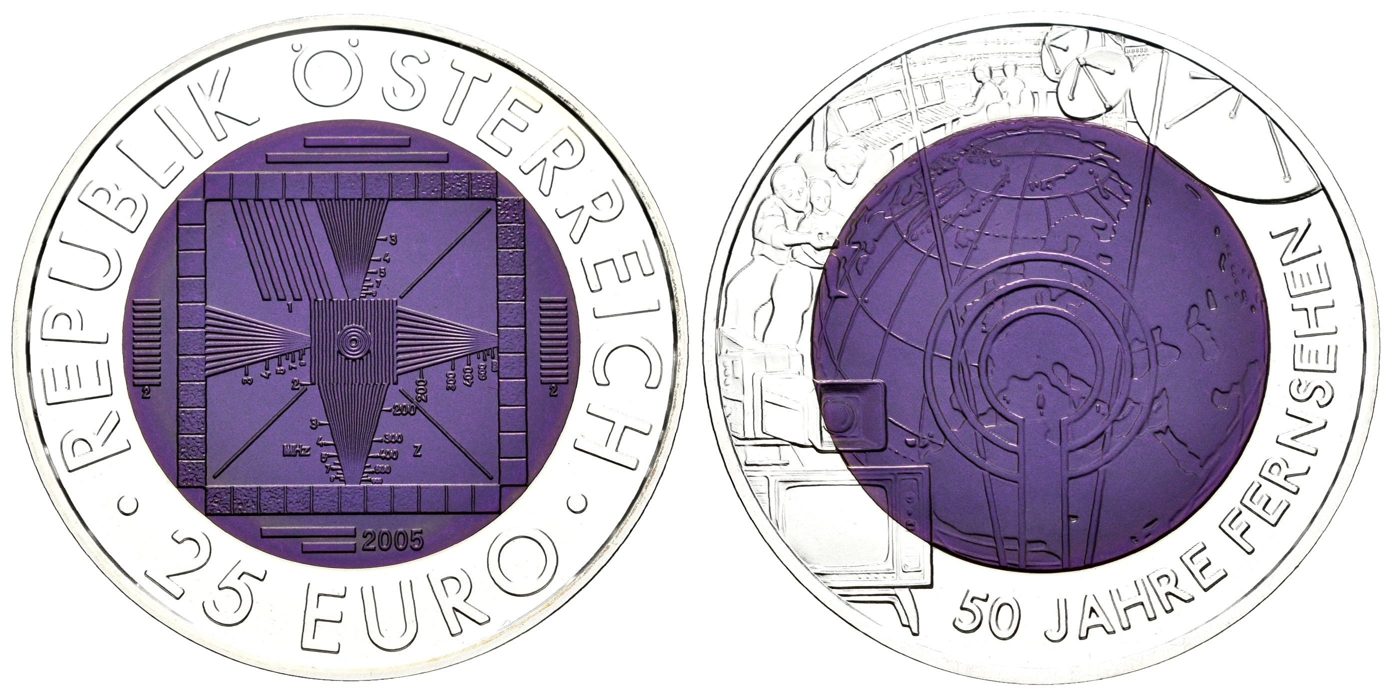Euro Sets