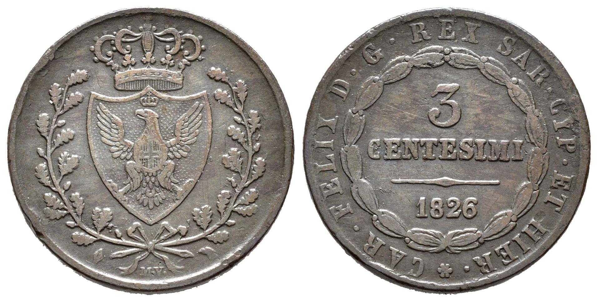 Monedas Extranjeras
