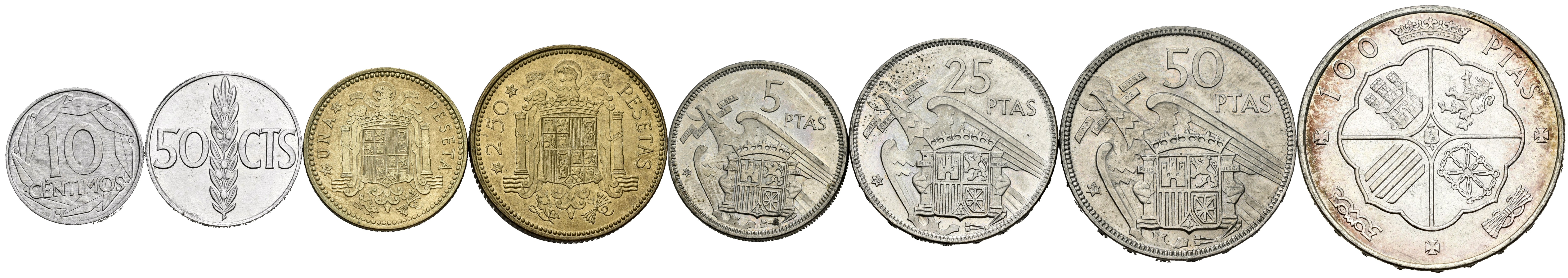 Monedas Contemporáneas