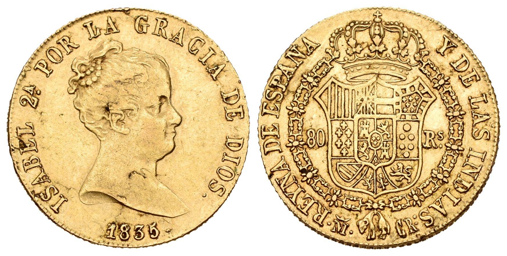 Monarquía Española