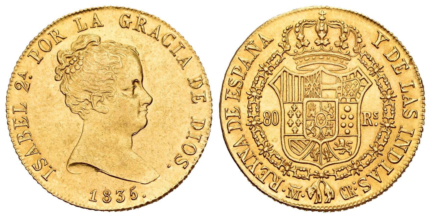 Monarquía Española