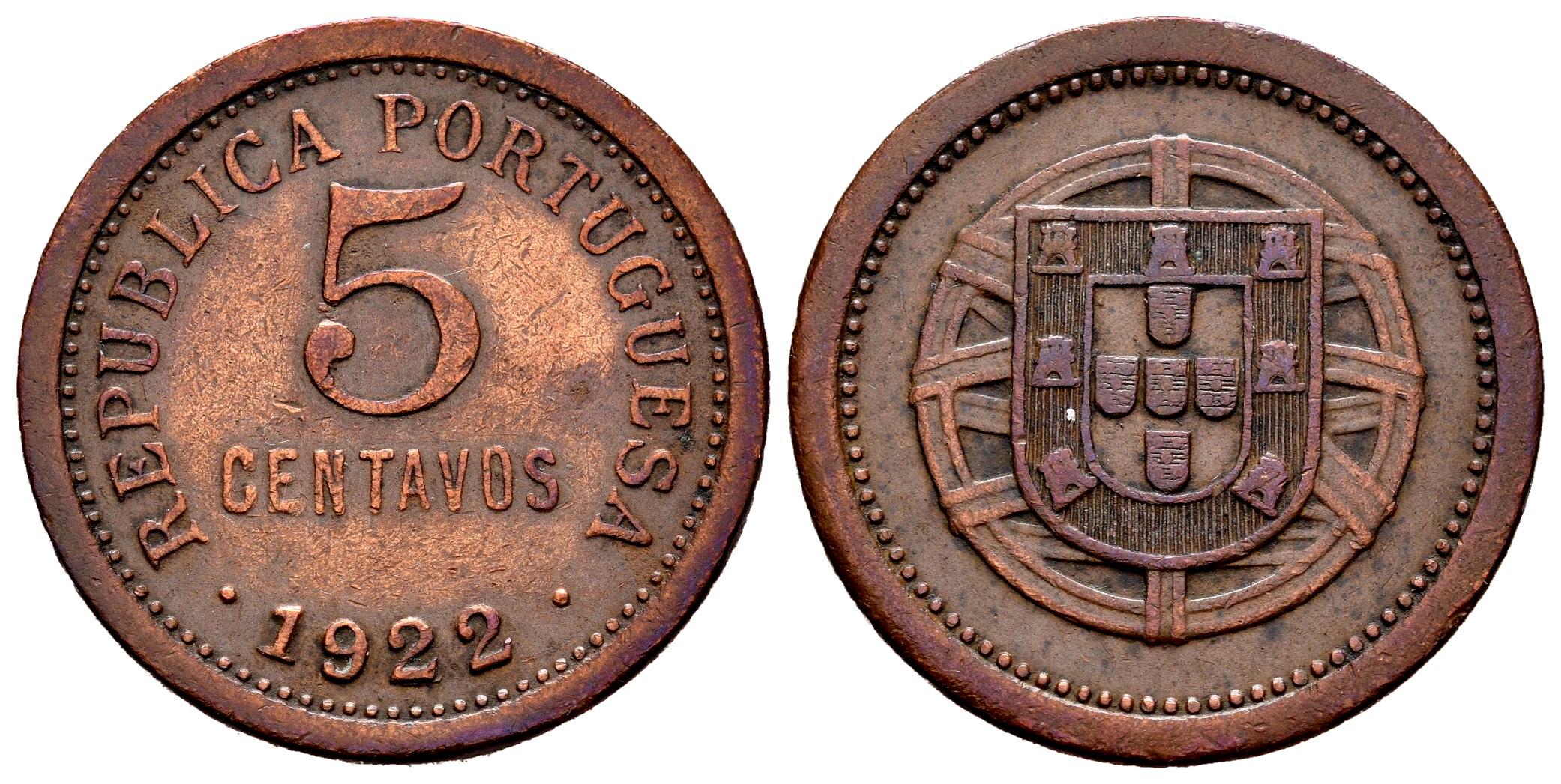 Monedas Extranjeras