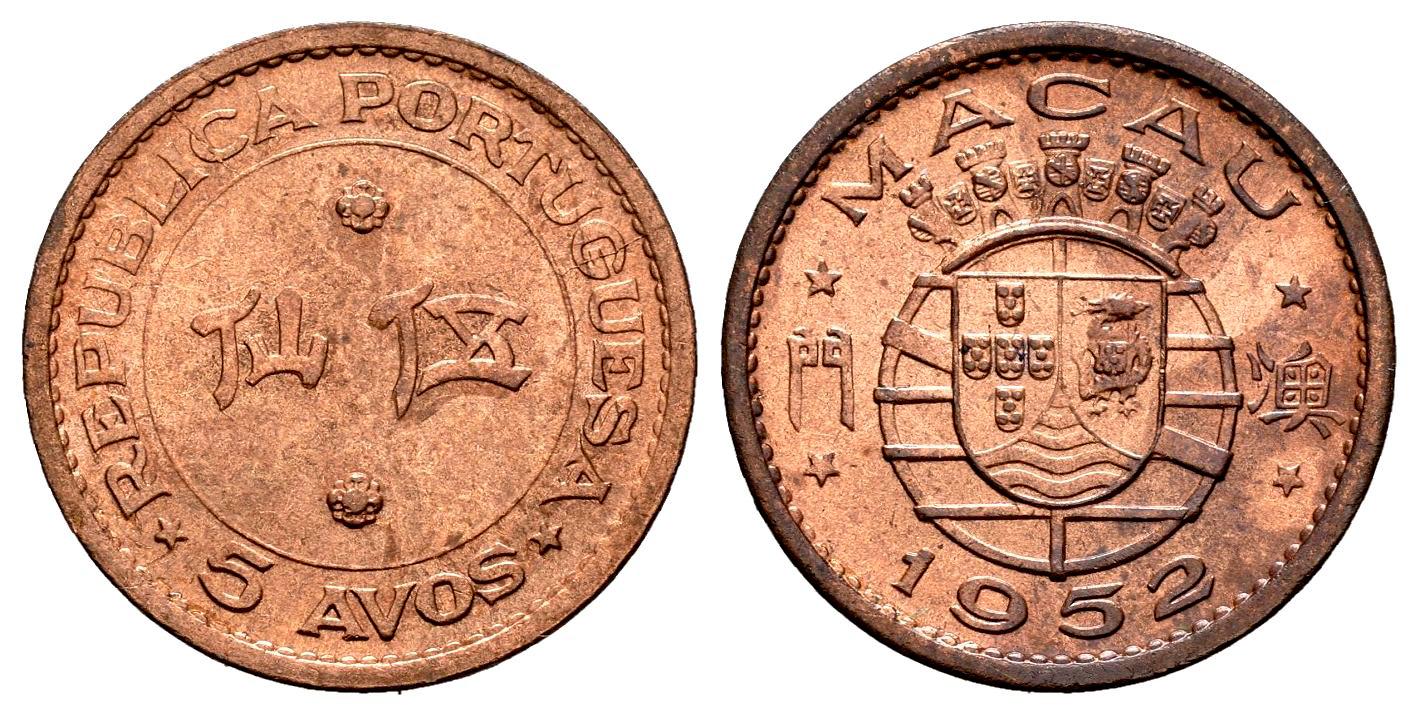 Monedas Extranjeras