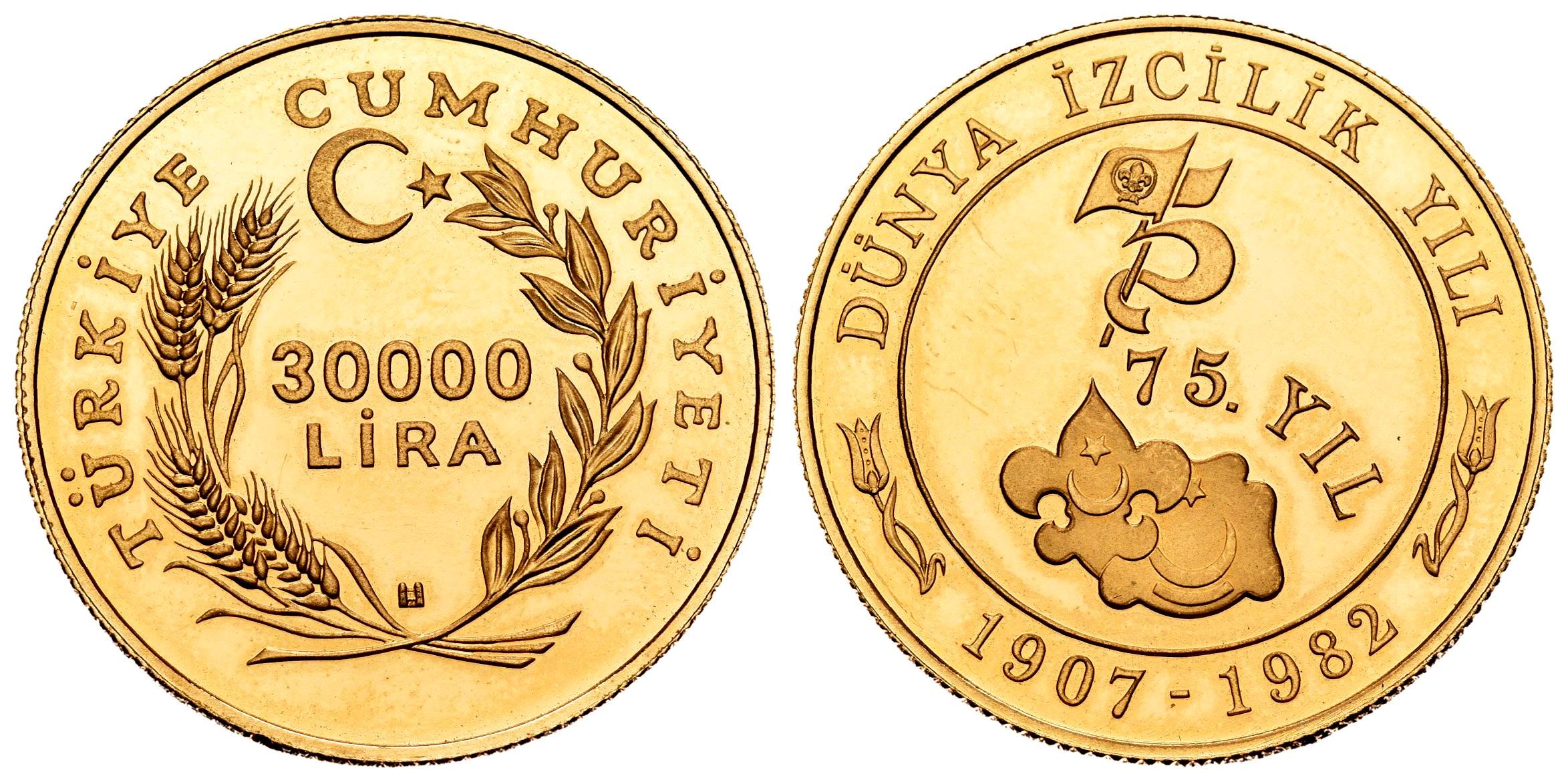 Monedas Extranjeras