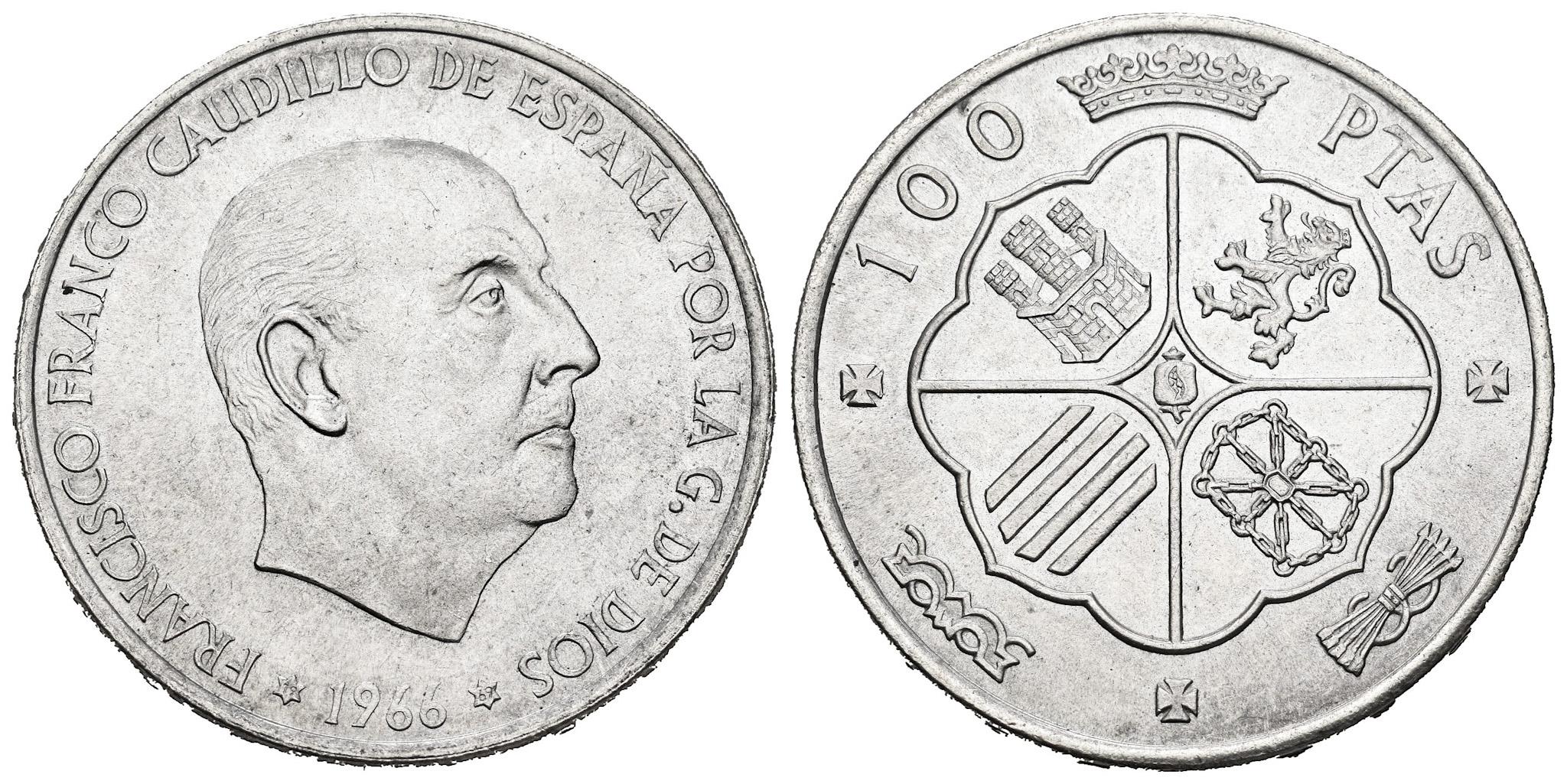 Monedas Contemporáneas